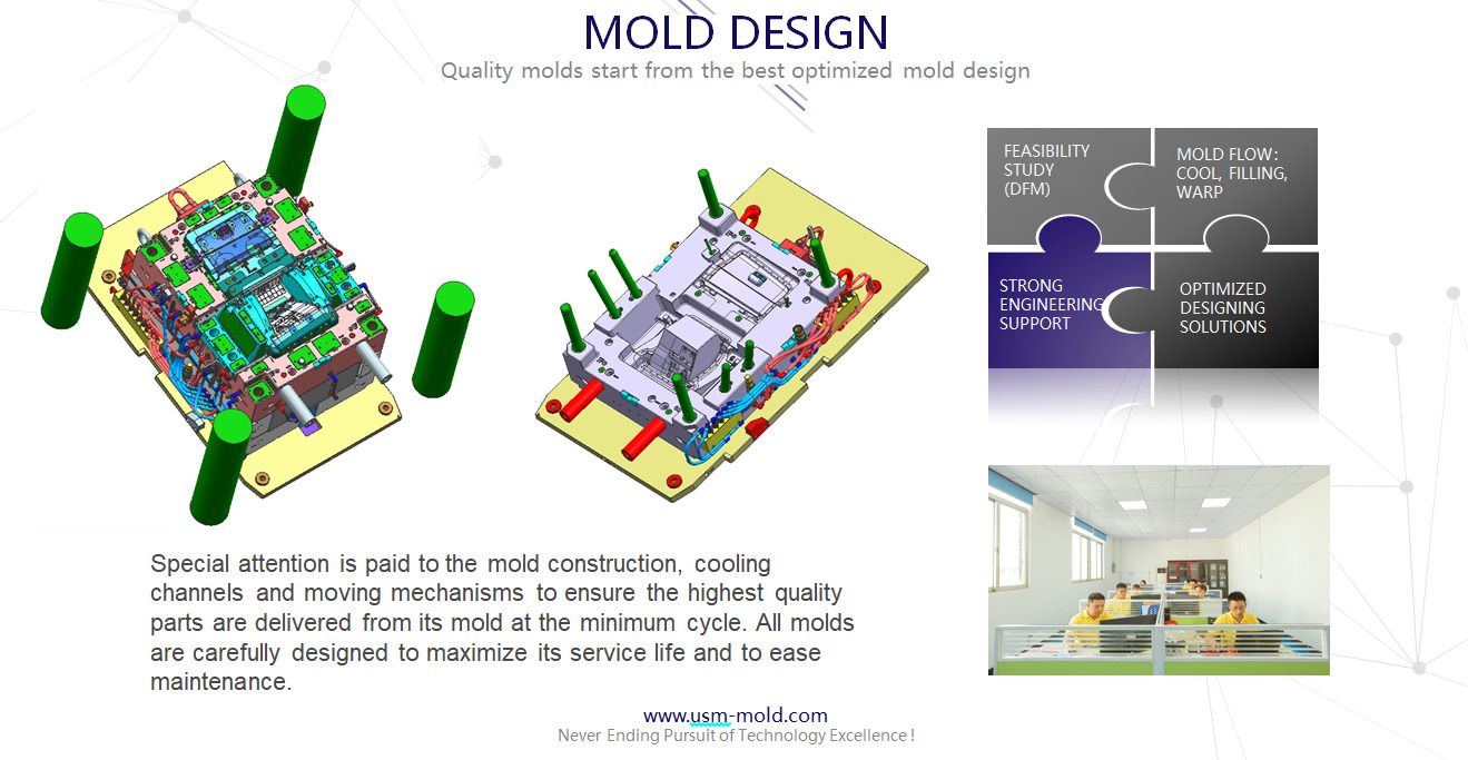 Injection Mould Design