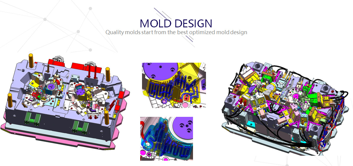 Plastic Injection Mold Design