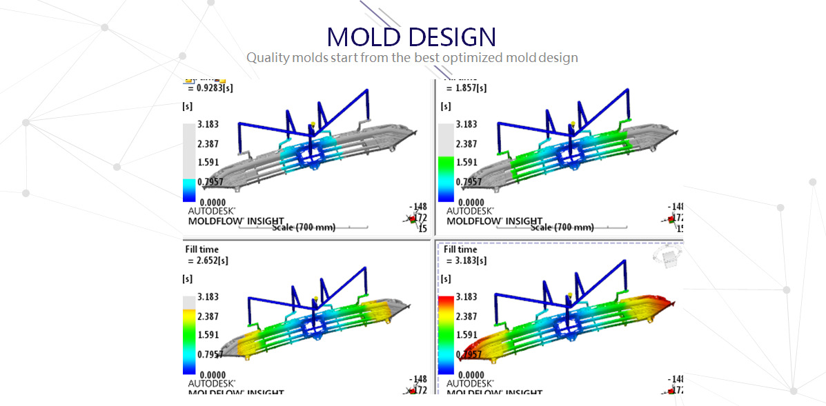 Plastic Mold Design