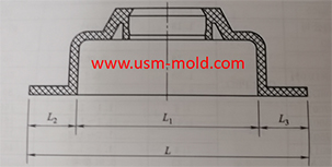 Plastic molding shrinkage rate