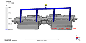 Plastic injection mold runner system design points