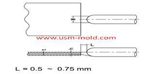 Plastic injection mold runner system design