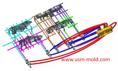 Temperature system of injection mold