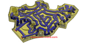 Plastic cooling factors by injection parameter