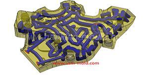 Plastic cooling factors by injection parameter