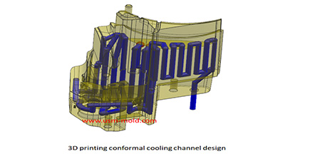 Design principle of plastic injection mold cooling system