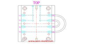 Different treatment of plastic injection mold cooling system principles