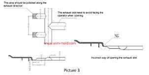 Design standard of exhaust slot