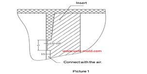 Venting insert design of molded parts