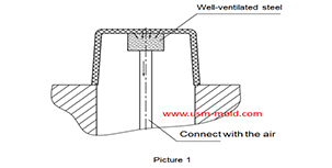 Well-ventilated steel of venting design for molded parts