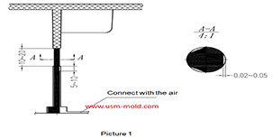 Insert pin of vengting design for molded parts