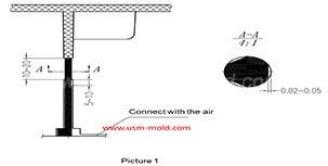 Insert pin of vengting design for molded parts