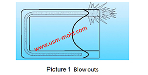 Gas-assisted injection molding product defects and solutions