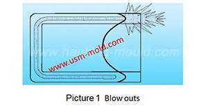 Gas-assisted injection molding product defects and solutions