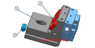 Slider designing tips 1