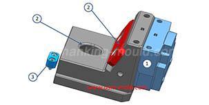 Slider designing tips 1