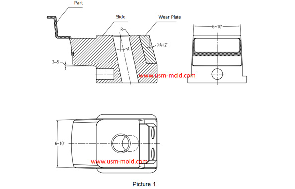 Slider-angle-designing-tips.jpg