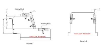 The design requirements of slider wear plate