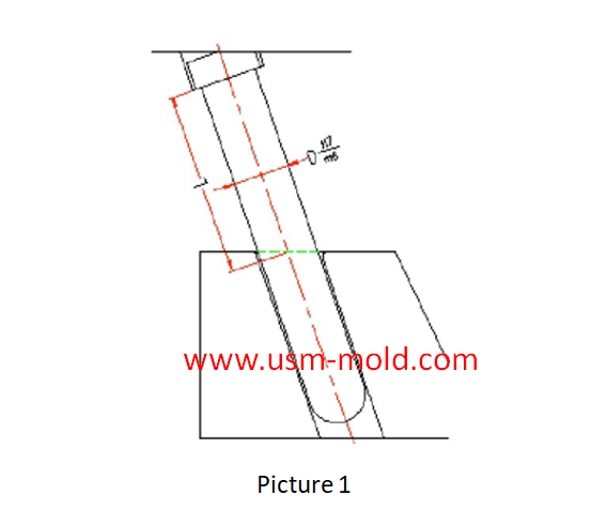 The_common_fixing_method_of_angle_pin_01.png