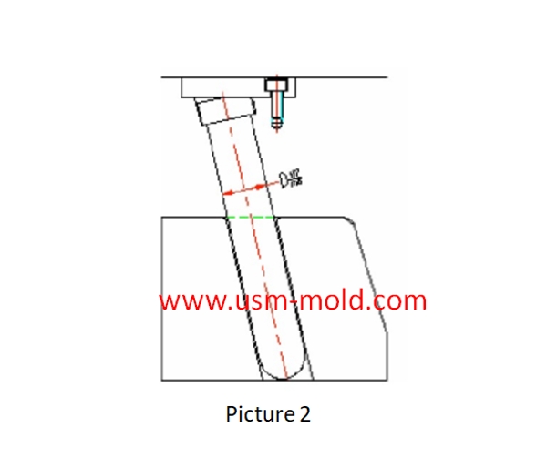 The_common_fixing_method_of_angle_pin_02.png