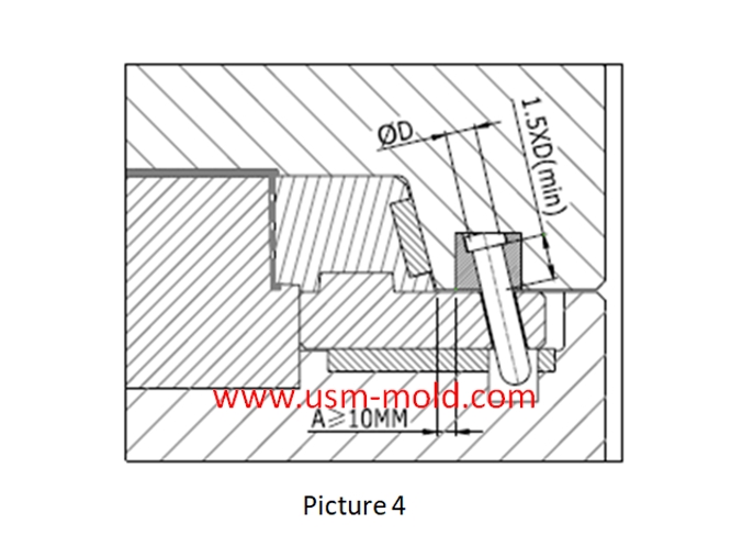 The_common_fixing_method_of_angle_pin_04.png
